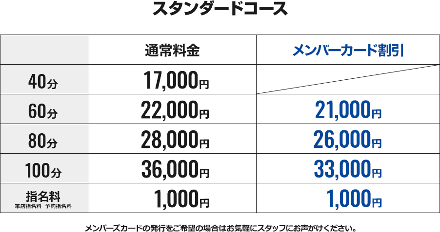 体験談】福原ソープ「グッドスマイル」はNS/NN可？口コミや料金・おすすめ嬢を公開 | Mr.Jのエンタメブログ