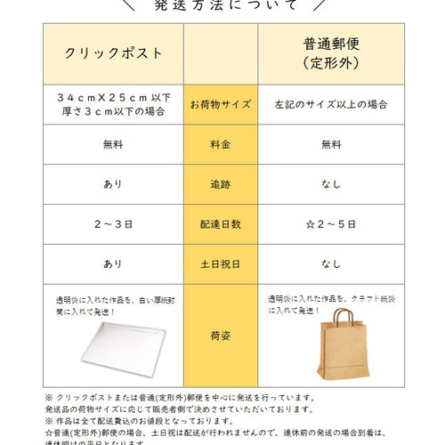 みなと商事コインランドリー - 洗濯タグ風デザイン