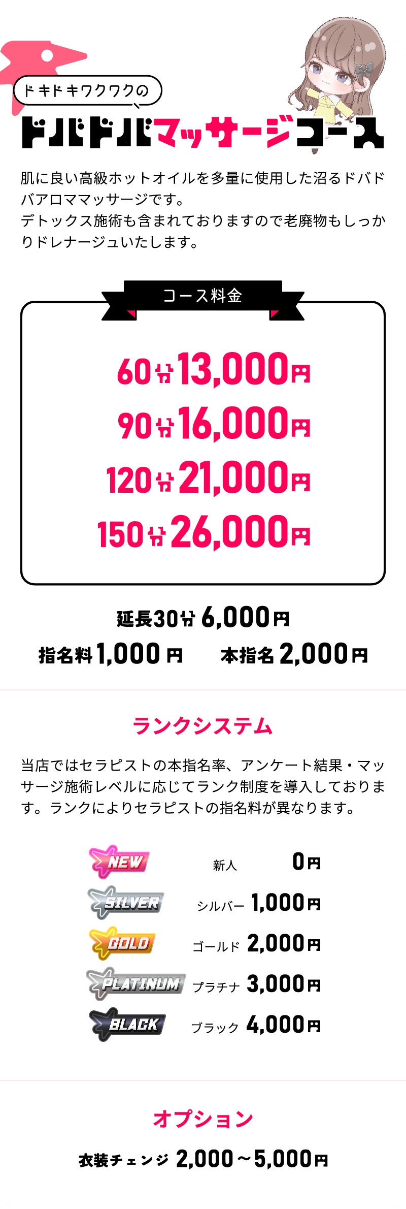 料金システム｜銀座メンズエステ『銀座一兆-ギンザイッチョウ-』