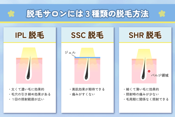 鳴海駅でVIO脱毛が人気のエステサロン｜ホットペッパービューティー