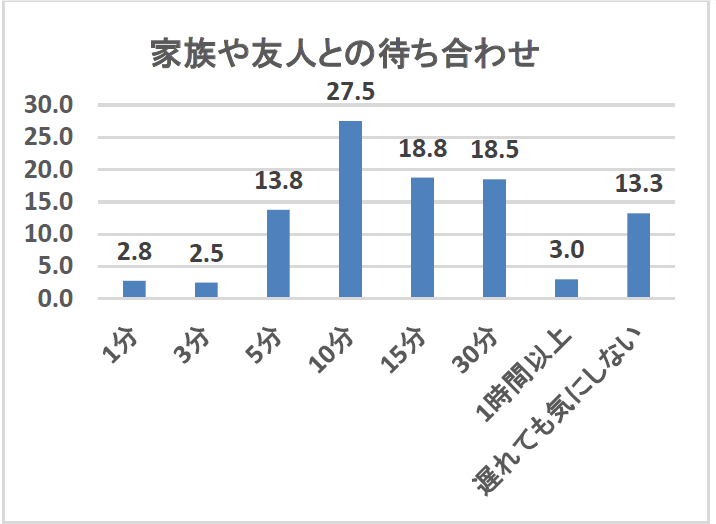 考えるトレーニングで「怒り体質」は徐々に変わっていく （3ページ目）：「怒り」との上手な付き合い方：日経Gooday（グッデイ）