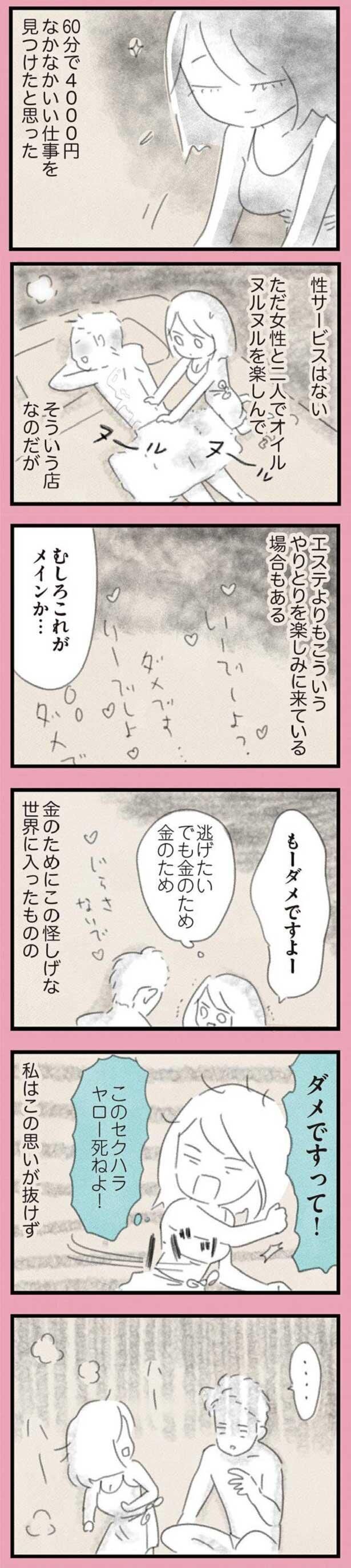 メンズエステの時給・日給保証について！保証額の平均・条件などを解説【東京】メンズエステ求人「リフラクジョブ」