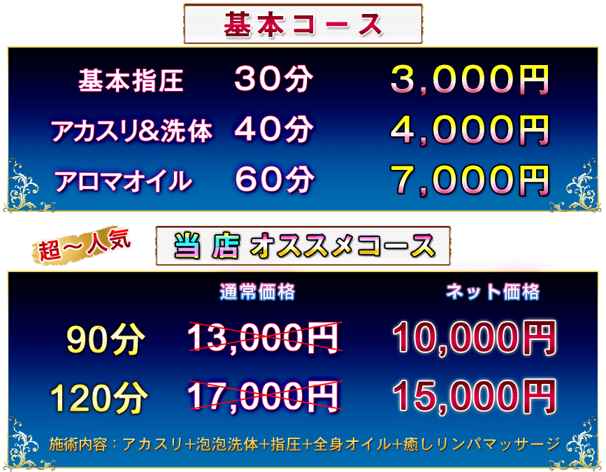 赤羽】マッサージ店おすすめランキングBEST3