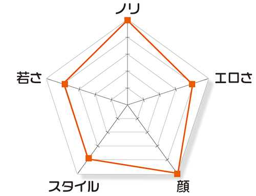 独占取材】スーパーコンパニオン宴会のユートピア！穴原温泉「いづみや」の現役コンパニオンさん達に直撃インタビューしてみた | コンパニオン宴会まとめ