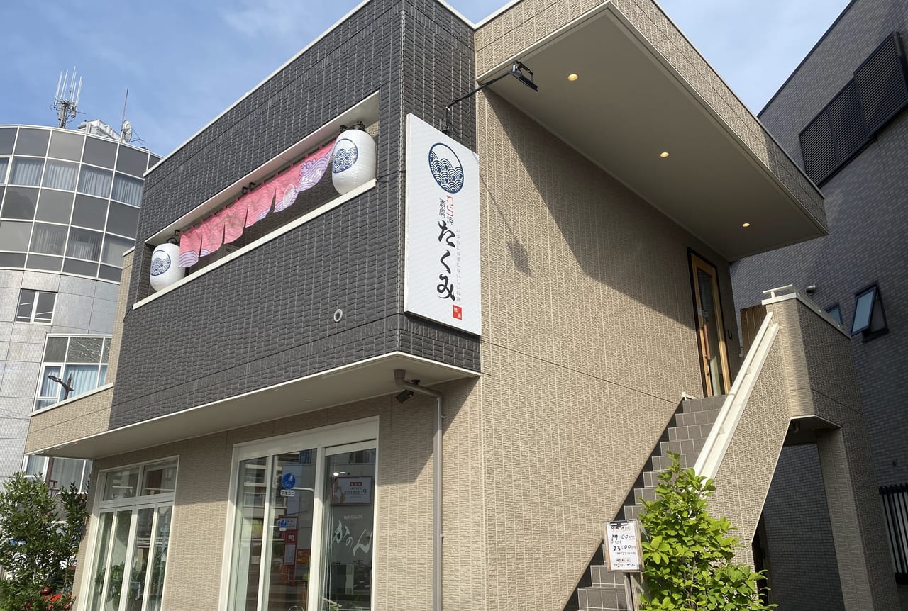 新店・チョリチョリ】東光エリアに新しいネパールカレーのお店が！個性派が登場だ【旭川市】 | 裸電球ぶら下げて