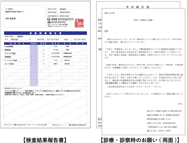 梅毒検査 - 性病検査キット（郵送）クラミジア・梅毒・HIVなど自宅で簡単検査 GME医学検査研究所