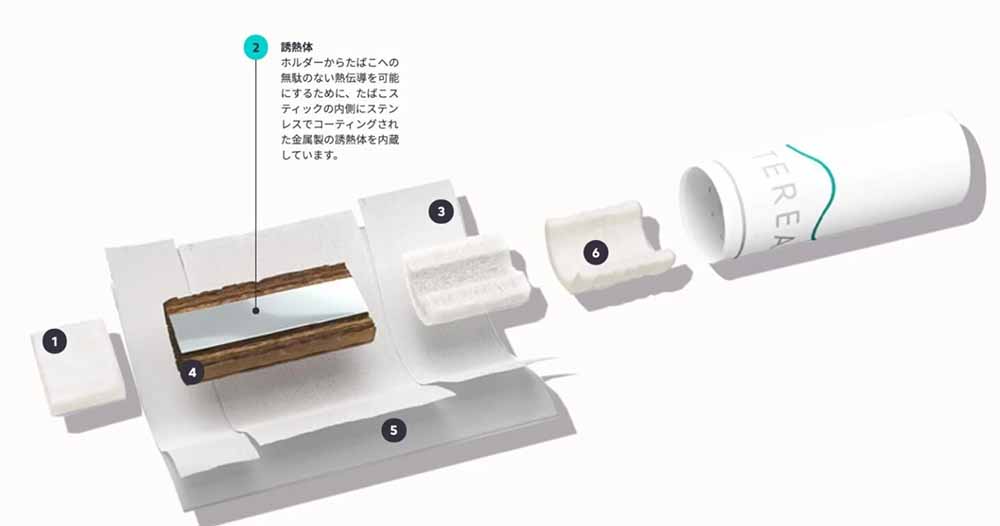 8つ】アイコス 気持ち 悪くなる