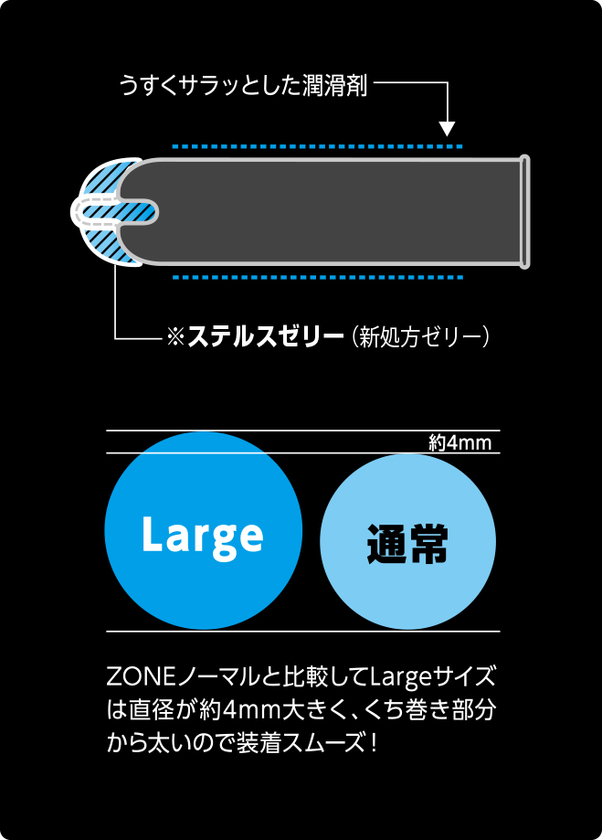 薄いコンドーム 0.01 |