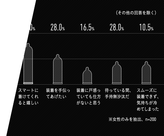 いしこ (@eromedayo) /