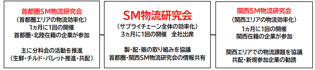 ＳＭショーやアングラを芸術として昇華させる官能演劇「SMオペラ」を作りたい。 - クラウドファンディングのMotionGallery