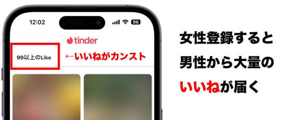 Tinderはヤレる！ワンナイトのコツとヤリモク女子の特徴を徹底解説